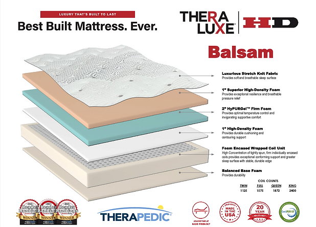 Theraluxe Balsam Heavy Duty Mattress by Therapedic