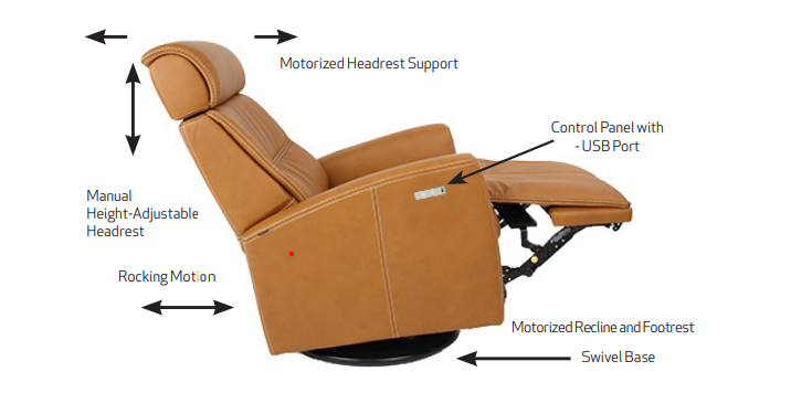 Milan Large Power Swing Relaxer Recliner  by Fjords